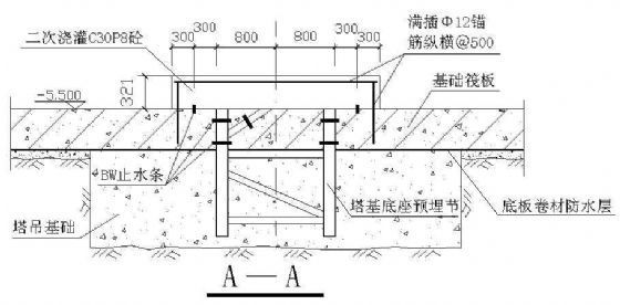 塔机底座止水处理方案图-2