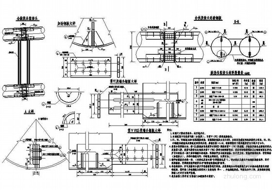 肋距资料下载-杭新景高速公路拱肋式大桥拱肋合拢段接头构造节点详图设计