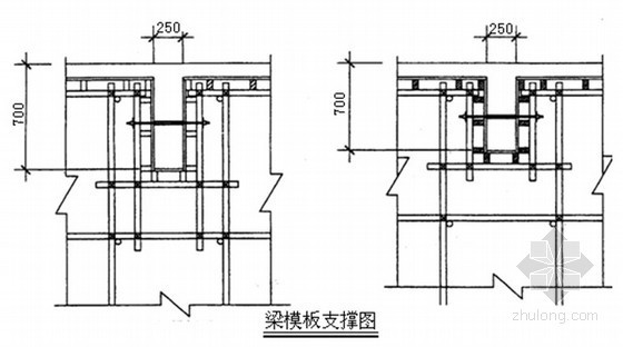 二层模板方案资料下载-[上海]屋面构架层施工方案(9.2米 高梁模板 附计算书 2011年)