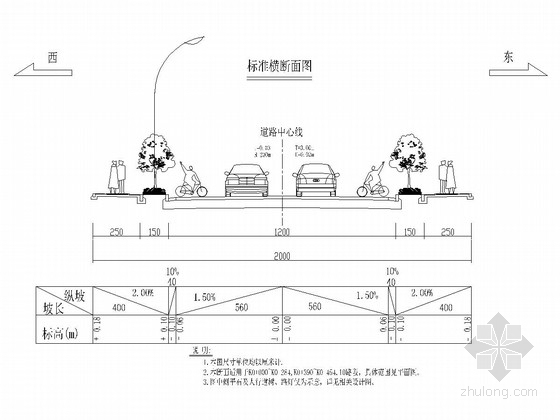 施工图湖南道路资料下载-[湖南]城市支路道路工程施工图设计33张