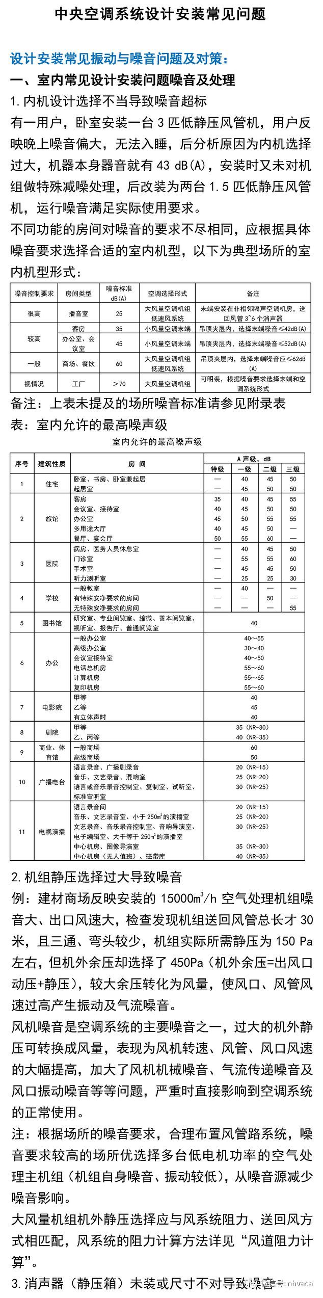 中央空调系统设计安装常见问题_2