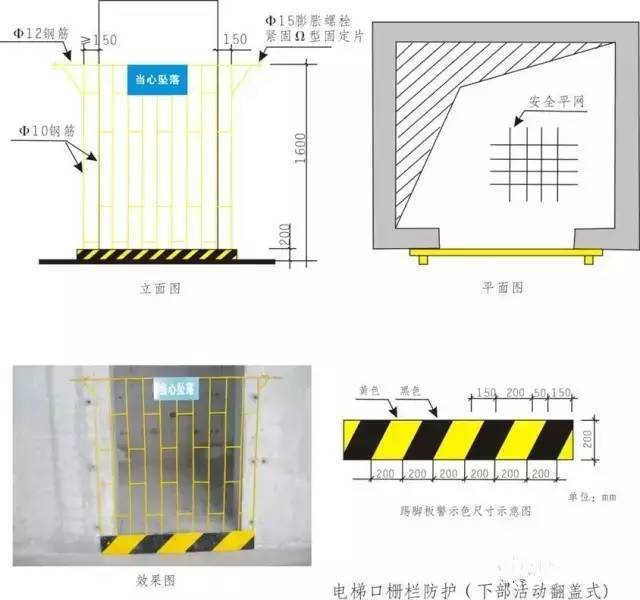 40个妙招成就标准化工地建设宝典_5