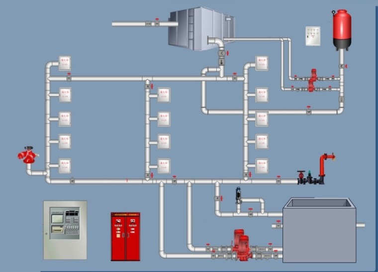 油库消防系统cad资料下载-新年福利:给排水消防设计课程免费观看