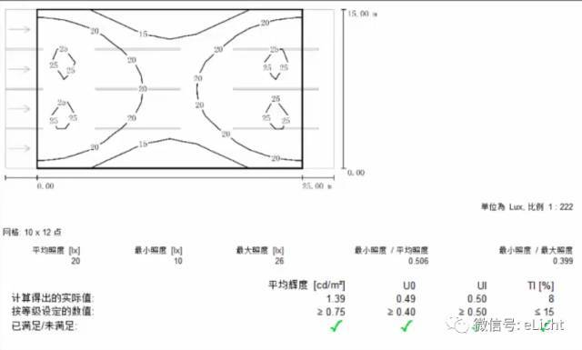 建筑电气|不要瞎找了，道路照明标准我都给你整理好了！_19