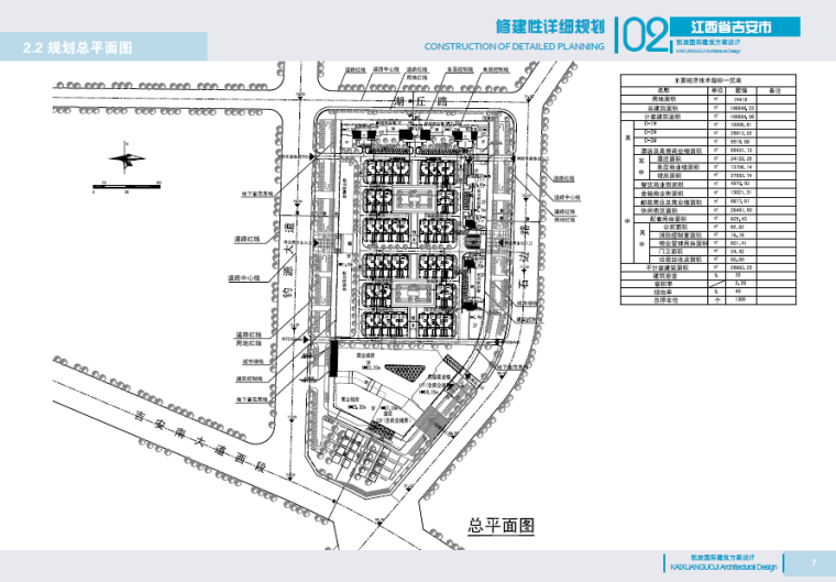 [江西]吉安市凯旋国际设计方案-规划总平面