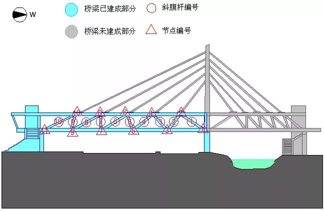 混凝土道路事故分析资料下载-彭卫兵、戴飞：美国迈阿密FIU人行桥倒塌事故分析