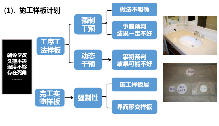 [最新]房地产住宅批量精装修工程管理培训讲解（图文并茂）-施工样板计划