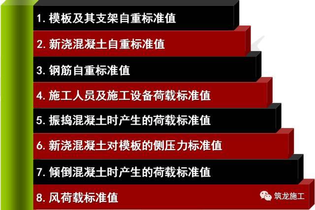 45张照片，来系统的搞清楚模板工程吧！_44