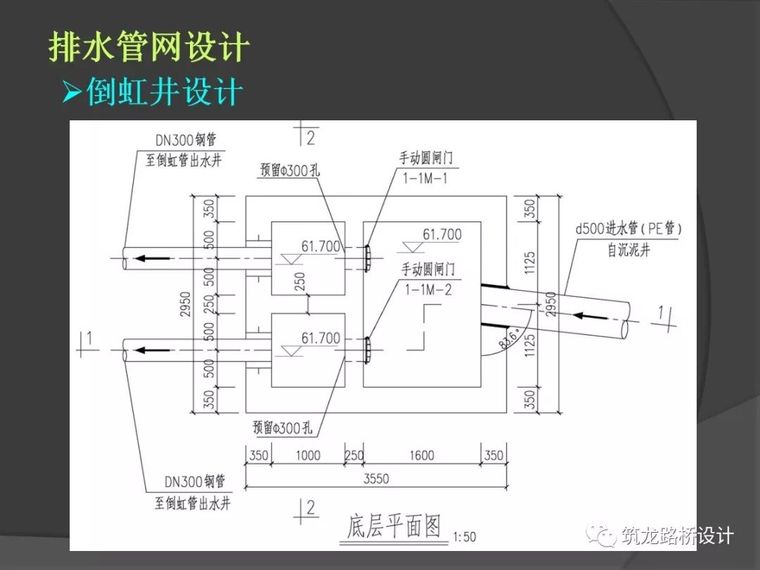 市政给排水设计全解，从规划到设计！_45