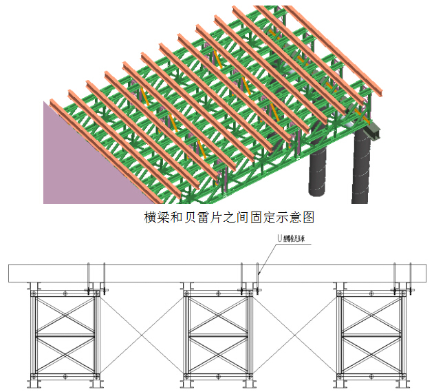 海湾大桥及接线工程PPP模式融资和部分路段施工总承包施工组织设计408页-铺设桥面系