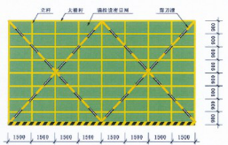 安全文明施工标准化手册-立面图