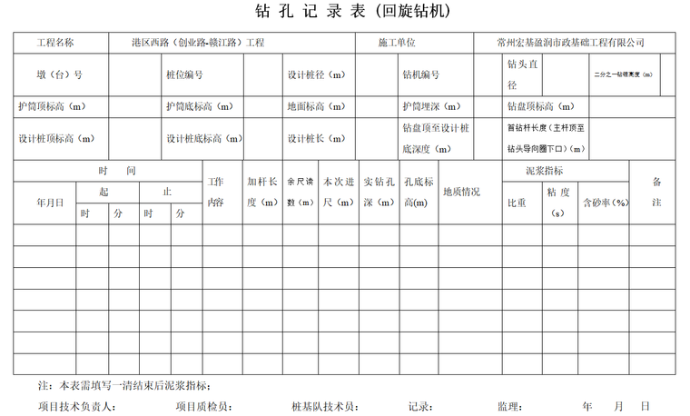 市政工程监理质量评估报告-钻 孔 记 录 表