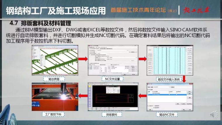 BIM应用技术在钢结构中的应用_23