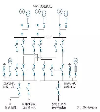 18DX009国标图集10 kV发电机组供电系统解读_5