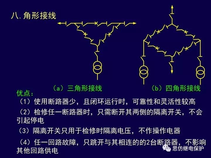 变电站一次接线图讲解_26