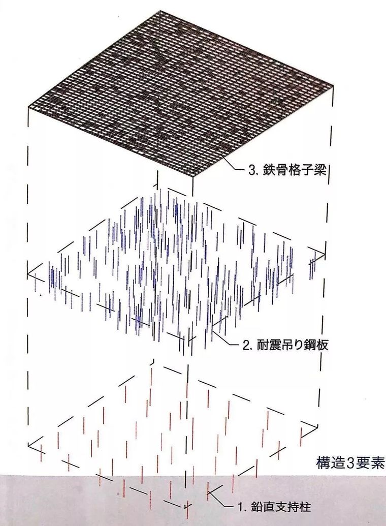 柱，纤细之极_35