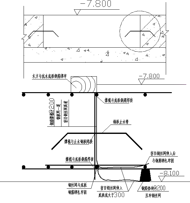 鲁班奖人民法院综合审判楼工程施工组织设计-钢丝网一次性模板