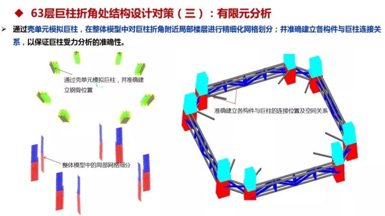 结构工程师看过来！苏州中南中心结构设计大揭秘！_62