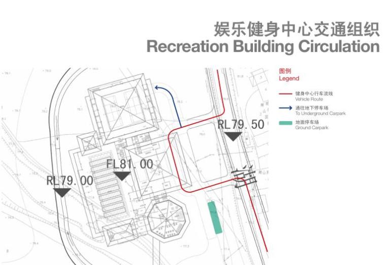 [吉林]]绿地棋盘山酒店概念设计文本（PDF+64页）-娱乐健身中心交通组织