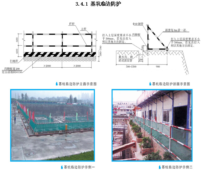 建筑工程施工升降机资料下载-[福建]建筑工程施工安全文明图集（图文并茂）