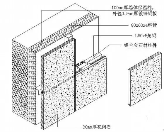 幕墙详解，深度好文，必收藏！_14