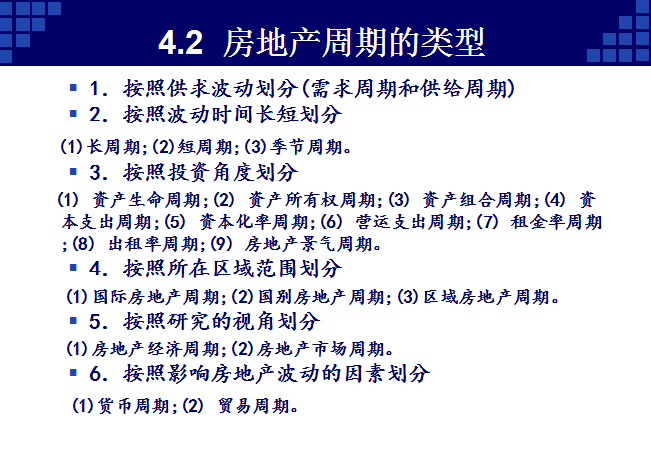 房地产投资与房地产周期（14页）-房地产周期的类型