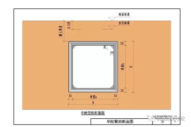 城市综合管廊怎么做？都给你画出来了，超专业_6