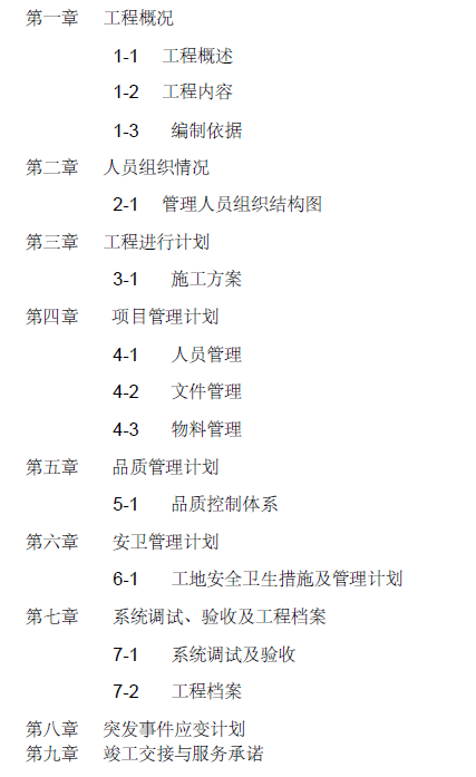 消防设计技术方案资料下载-北京某外贸中心厂房消防施工组织设计(电施工方案)