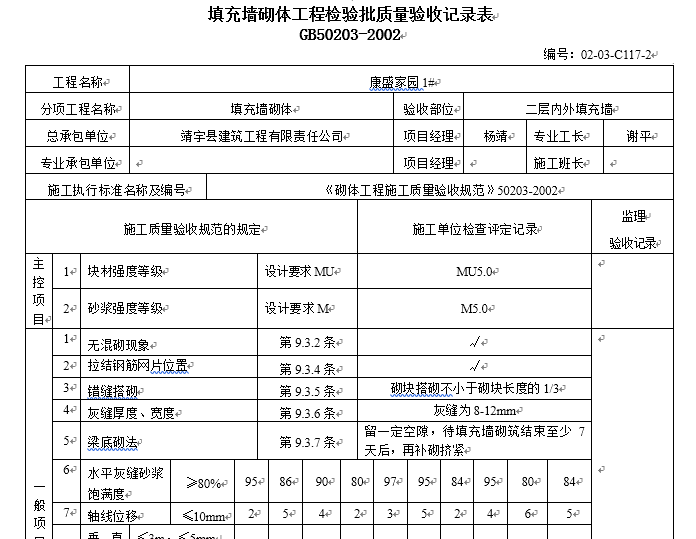 填充墙砌体工程检验批质量验收记录表-表2