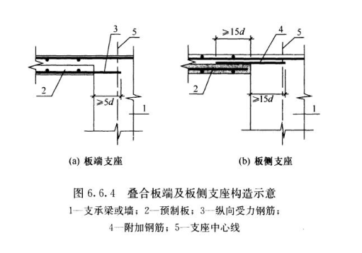 装配式预制结构设计-叠合板设计（PDF，12页）_2