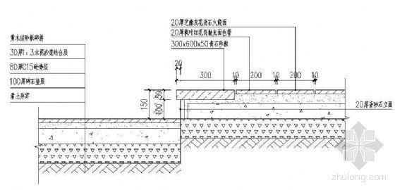 园路铺装剖面大样资料下载-园路铺装剖面大样 1