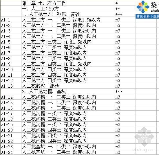 云南2003安装定额资料下载-湖北2003建筑安装市政园林定额库