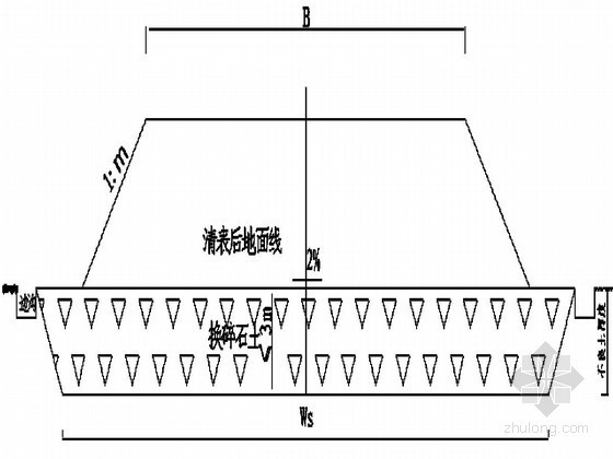 公路工程土路基填筑资料下载-高速公路工程软土路基施工方案