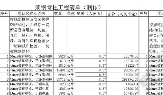 钢结构商务标书资料下载-[青岛]某钢结构报价单