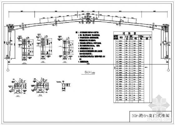 30米高杆灯基础图钢筋资料下载-30米跨门架图
