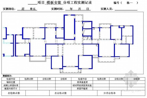 模板工程质量控制指引资料下载-南京某集团模板钢筋工程质量控制要点