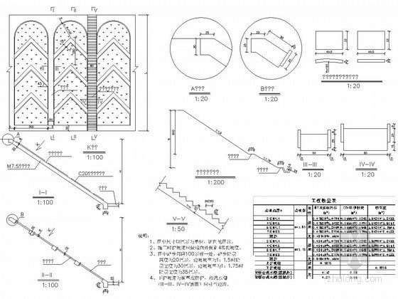 边坡正方形骨架防护图资料下载-道路工程路基边坡防护设计图