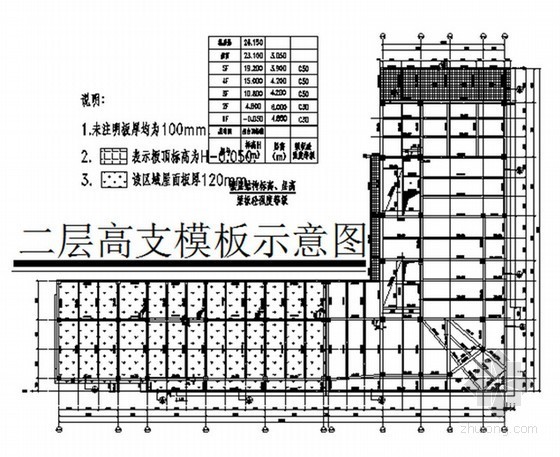 住宅楼支模方案资料下载-框剪结构住宅楼工程高支模专项施工方案(47页)