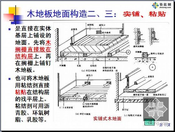 [造价基础]名校编制房屋建筑学全套图文精讲769页(超多附图 共十三章)-木地板地面构造