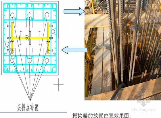 型钢柱混凝土QC资料下载-[QC成果]超高劲钢柱混凝土施工方案创新