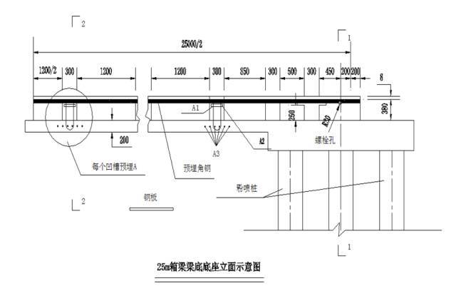 预制小箱梁标准化施工，一点就通！_2