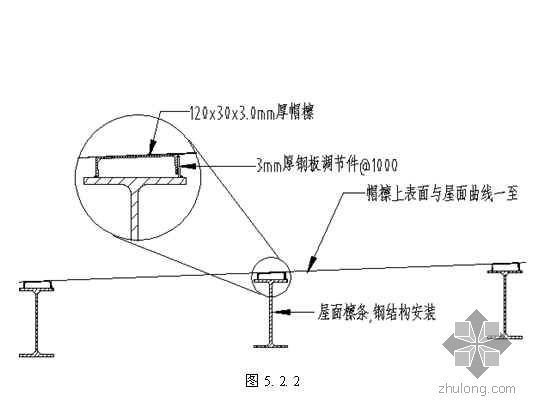 屋面雨排水资料下载-多功能直立锁边铝镁锰合金金属屋面施工工法