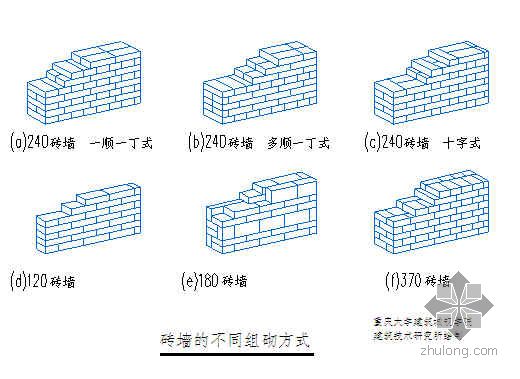 砖墙建筑图例图片
