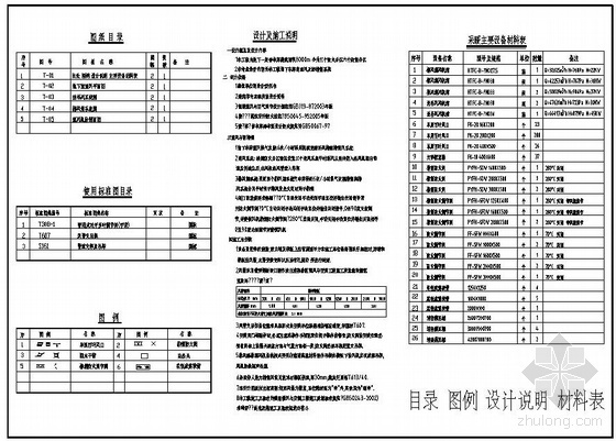 地下车库供暖资料下载-地下车库通风设计图