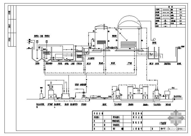 uasb厌氧反应器工艺图资料下载-某村大型沼气工程工艺流程图
