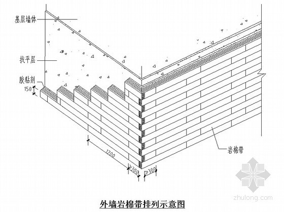 膨胀珍珠岩棉板施工方案资料下载-[天津]高层住宅楼外墙外保温施工方案（岩棉板）