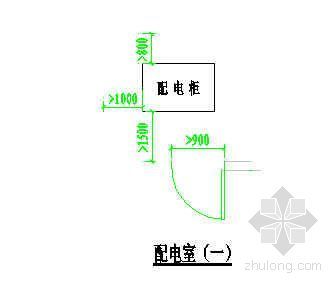 安全护栏设置施工资料下载-箱变护栏安全示意图