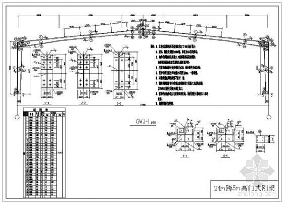 24米跨度门刚资料下载-24米跨门架图