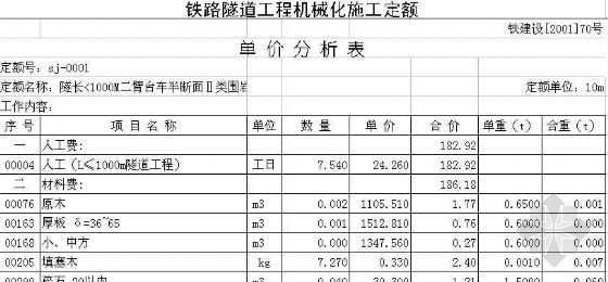 隧道机械施工资料下载-铁路双线隧道机械化施工定额(铁建设2001-70号)Excel2003版