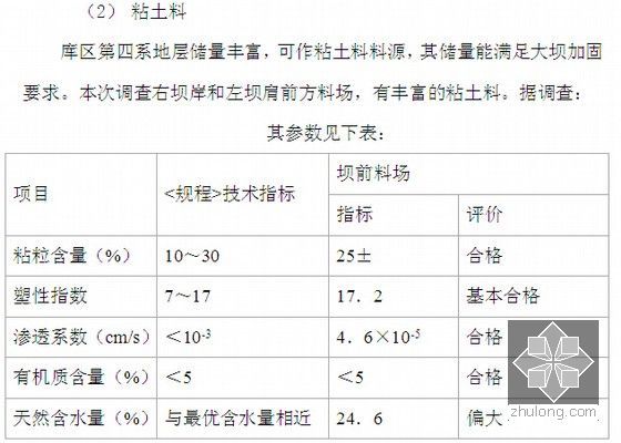 2014年水库灾后重建工程管理手册(含施工组织设计工程质量控制)-粘土料